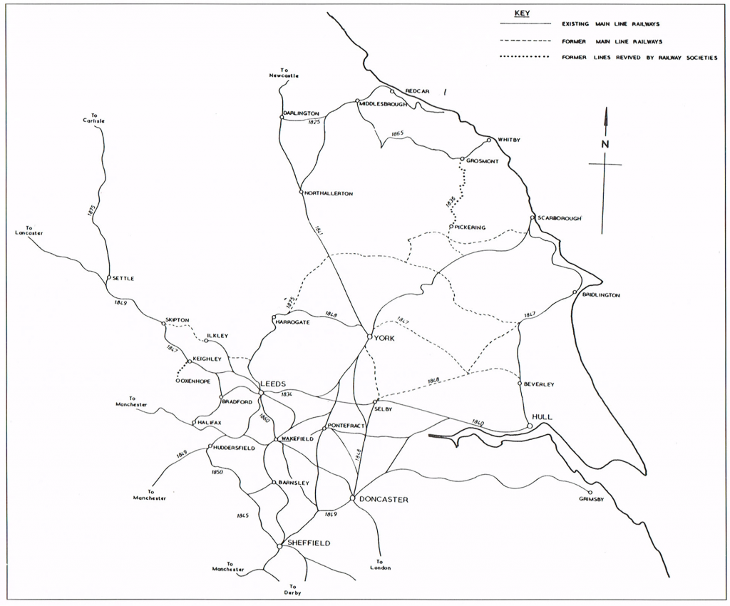 Yorkshire Transport: Railways – Wilcuma